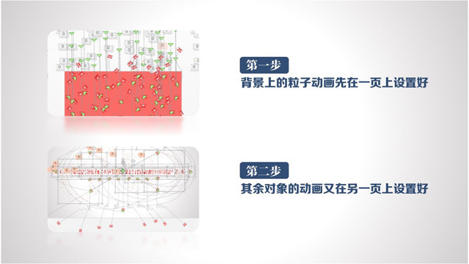 不隐藏页面放入更多动画元素