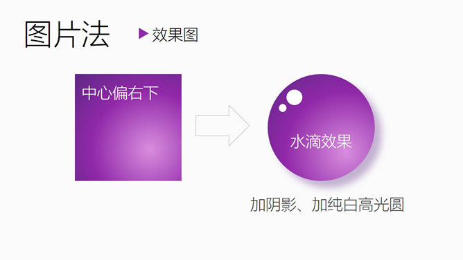 射线渐变中心移动的四种方法