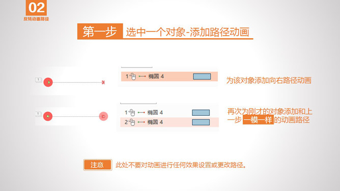 反转路径方向把终点变起点