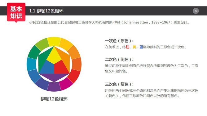 布衣公子PPT配色教程