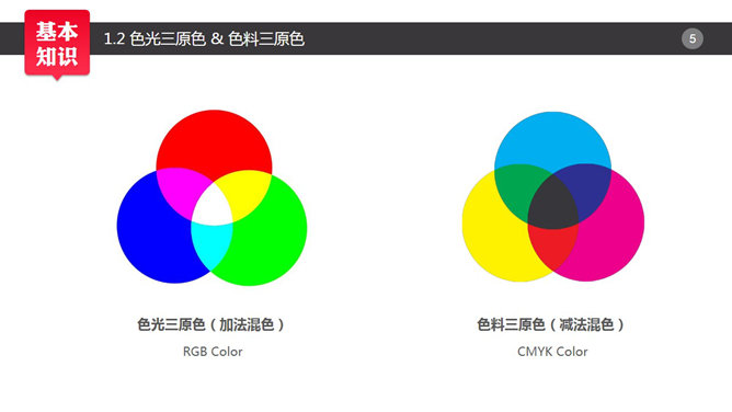 布衣公子PPT配色教程
