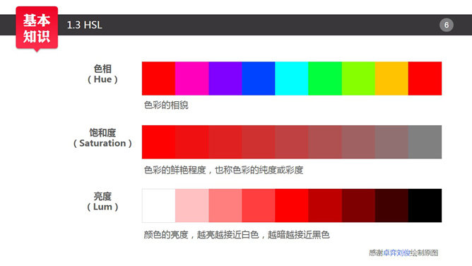 布衣公子PPT配色教程