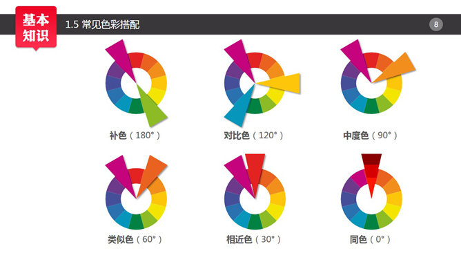 布衣公子PPT配色教程