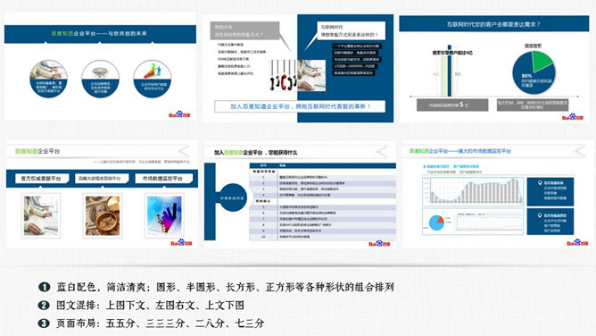 参考其他作品学习PPT排版