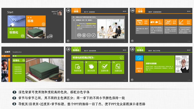 参考其他作品学习PPT排版