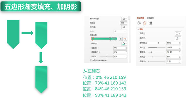 折纸风格PPT图表制作教程