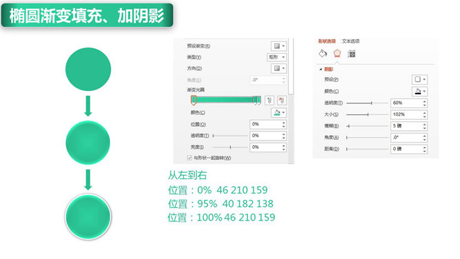 折纸风格PPT图表制作教程