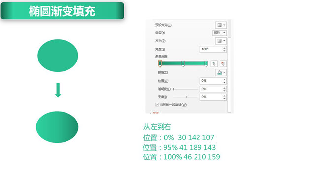 折纸风格PPT图表制作教程