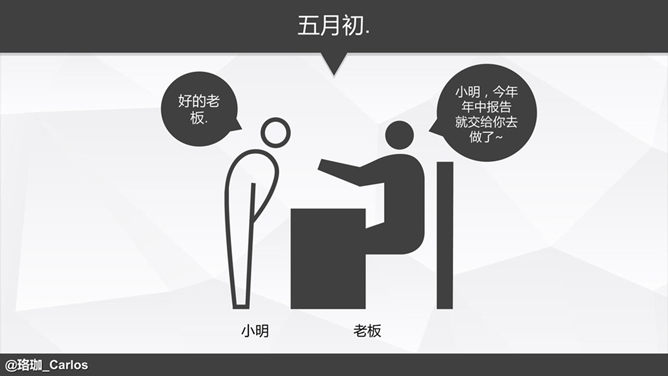 PPT速效装逼指南-封面篇