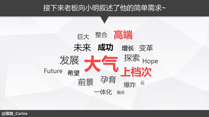 PPT速效装逼指南-封面篇