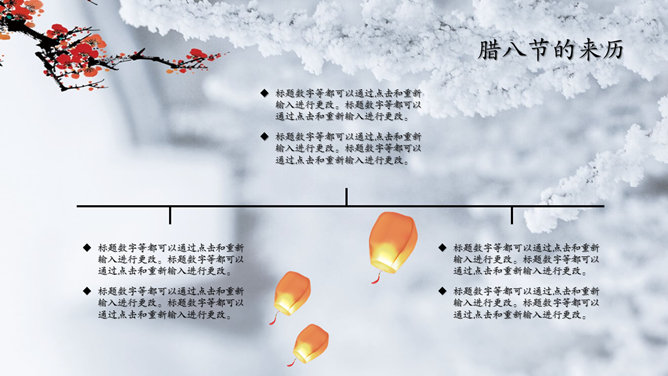 传统节日腊八节介绍PPT模板