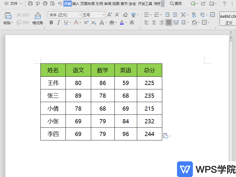 文档中的表格属性在哪？