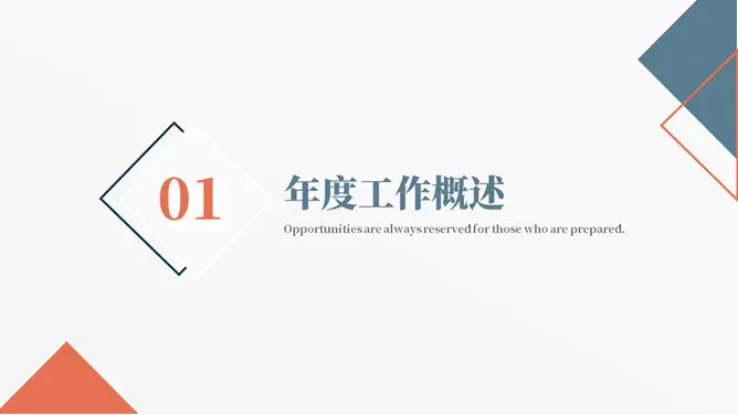 年终述职报告知识介绍PPT模板(精美)