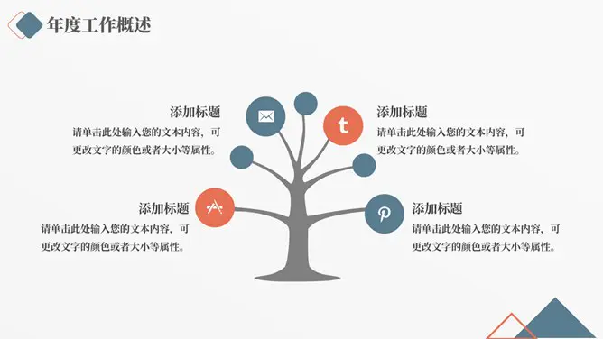 年终述职报告知识介绍PPT模板(精美)