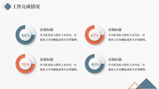年终述职报告知识介绍PPT模板(精美)
