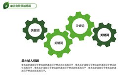 高清五项齿轮联动图形PPT模板