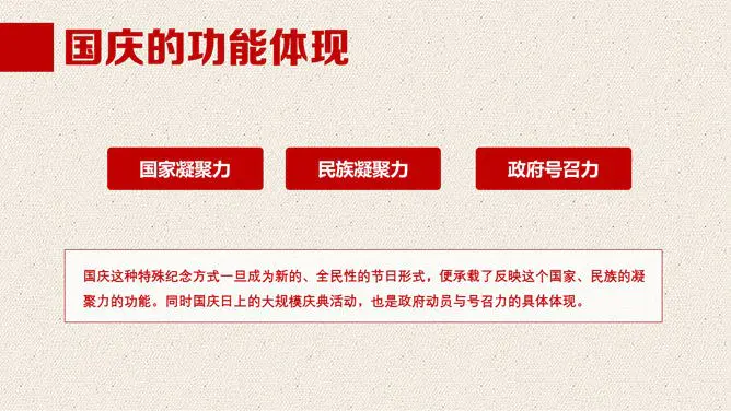 精美庆祝国庆节PPT模板下载-盛世华诞 举国同庆