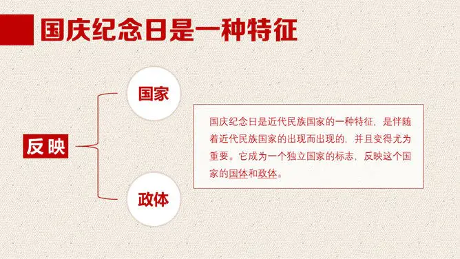 精美庆祝国庆节PPT模板下载-盛世华诞 举国同庆
