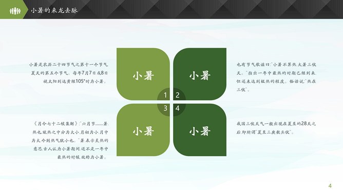 【高清】小暑专题课件PPT模板