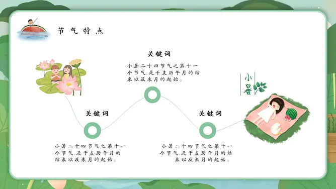 小暑知识介绍PPT模板(高清)