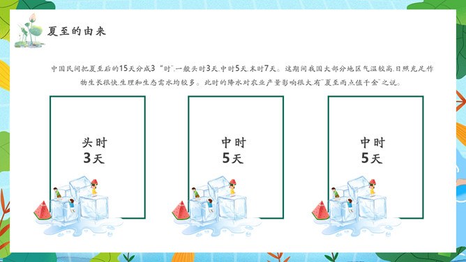 夏至主题PPT模板（精美版）
