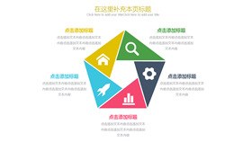 人头大脑四项图形主题PPT模板（大气版）
