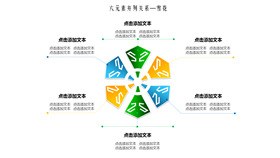 人头大脑四项图形主题PPT模板（大气版）