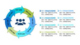 四项循环箭头素材模板（精美风格）