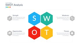 放大镜SWOT分析素材知识介绍PPT模板（高清）