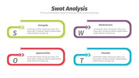 放大镜SWOT分析素材知识介绍PPT模板（高清）