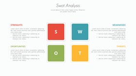 放大镜SWOT分析素材知识介绍PPT模板（高清）