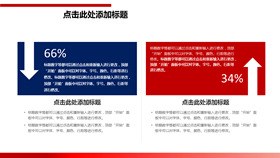 钱袋金币买卖图形知识介绍PPT模板（大气）