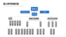 高清组织架构结构图素材PPT模板