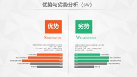 环形箭头SWOT分析素材模板（国风风格）