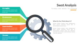 环形箭头SWOT分析素材模板（国风风格）