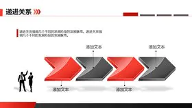 阶梯递进人物剪影素材知识介绍PPT模板(古典)