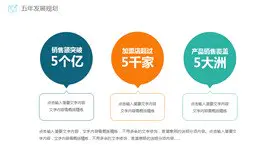 五项并列突出素材主题PPT模板(国风版)