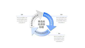 三项三角箭头循环图形知识介绍PPT模板(国风)