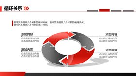 五项圆形循环素材知识介绍PPT模板（国风）