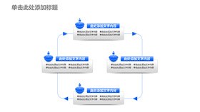 五项圆形循环素材知识介绍PPT模板（国风）