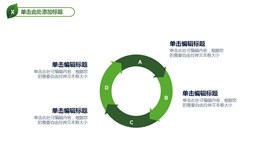 五项圆形循环素材知识介绍PPT模板（国风）