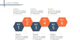 放大镜SEO搜索引擎知识介绍PPT模板(古典)