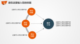 三项因果关系素材知识介绍PPT模板（中国风）