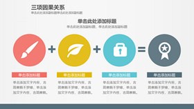 三项因果关系素材知识介绍PPT模板（中国风）
