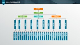 高清等级管理结构图素材PPT模板