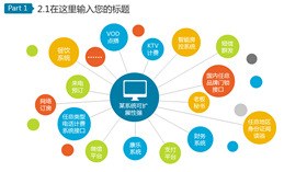 总分关系文本框素材主题PPT模板(高清版)