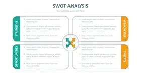 SWOT分析素材模板(国风风格)