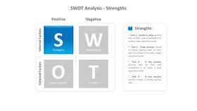 SWOT分析素材模板(国风风格)