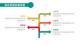 立体方块四项并列素材模板（国风风格）
