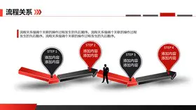上升箭头四项流程图形知识介绍PPT模板(古典)